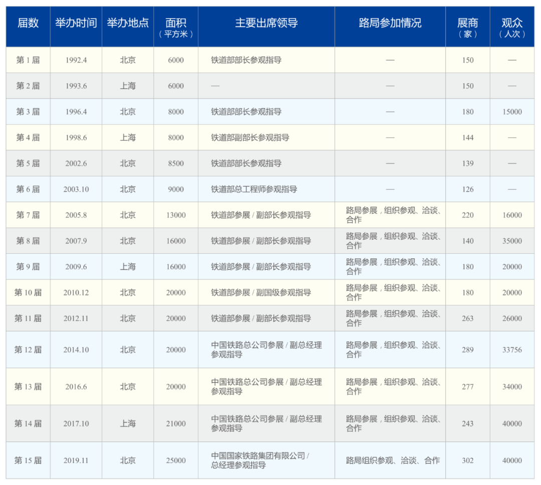 优德88·(中国游)有限公司官网